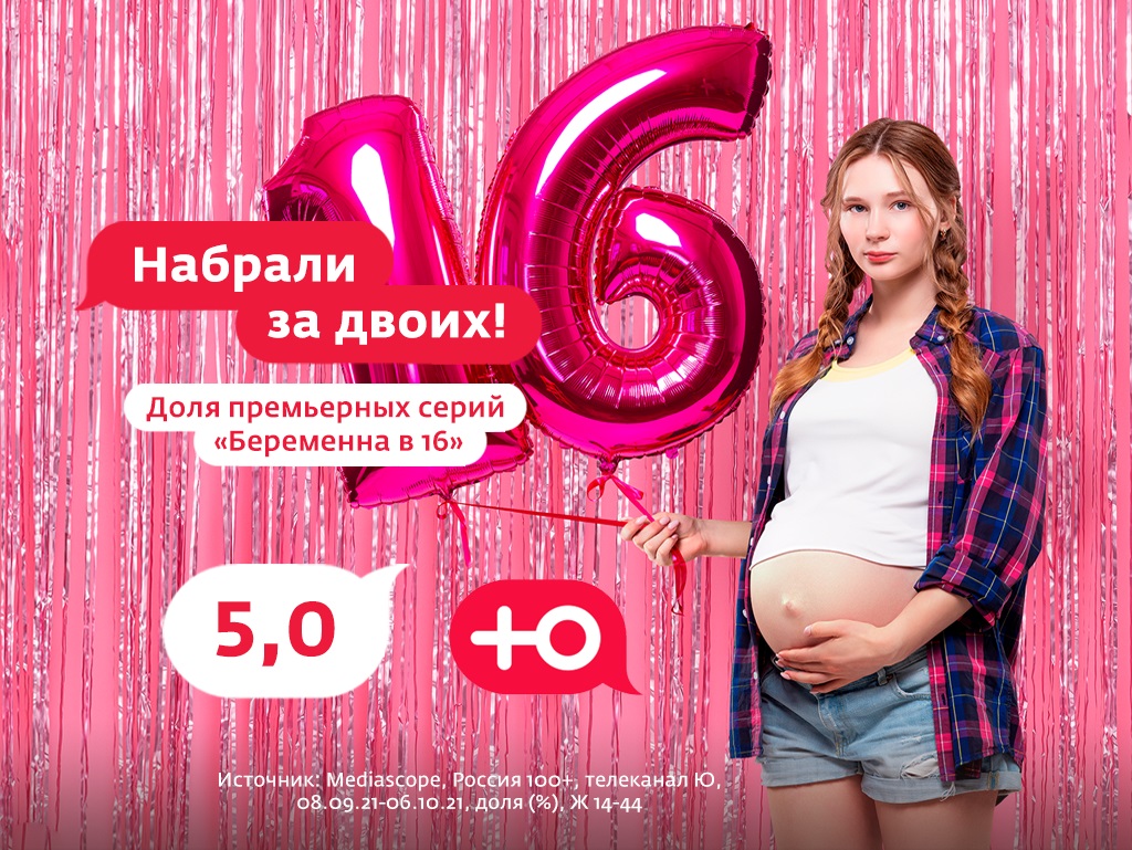 Доля премьерных серий "Беременна в 16"