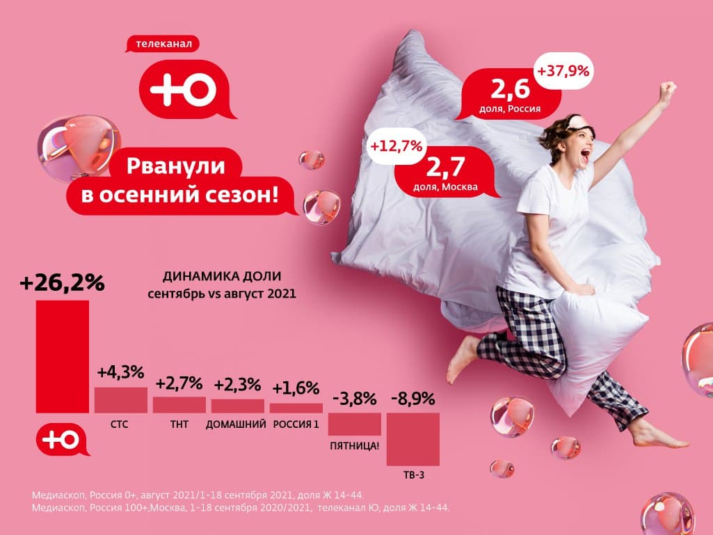 Рванули в осенний сезон!