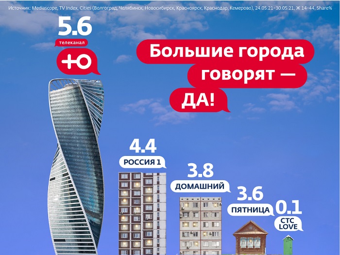 Смотри телеканал «Ю».jpg