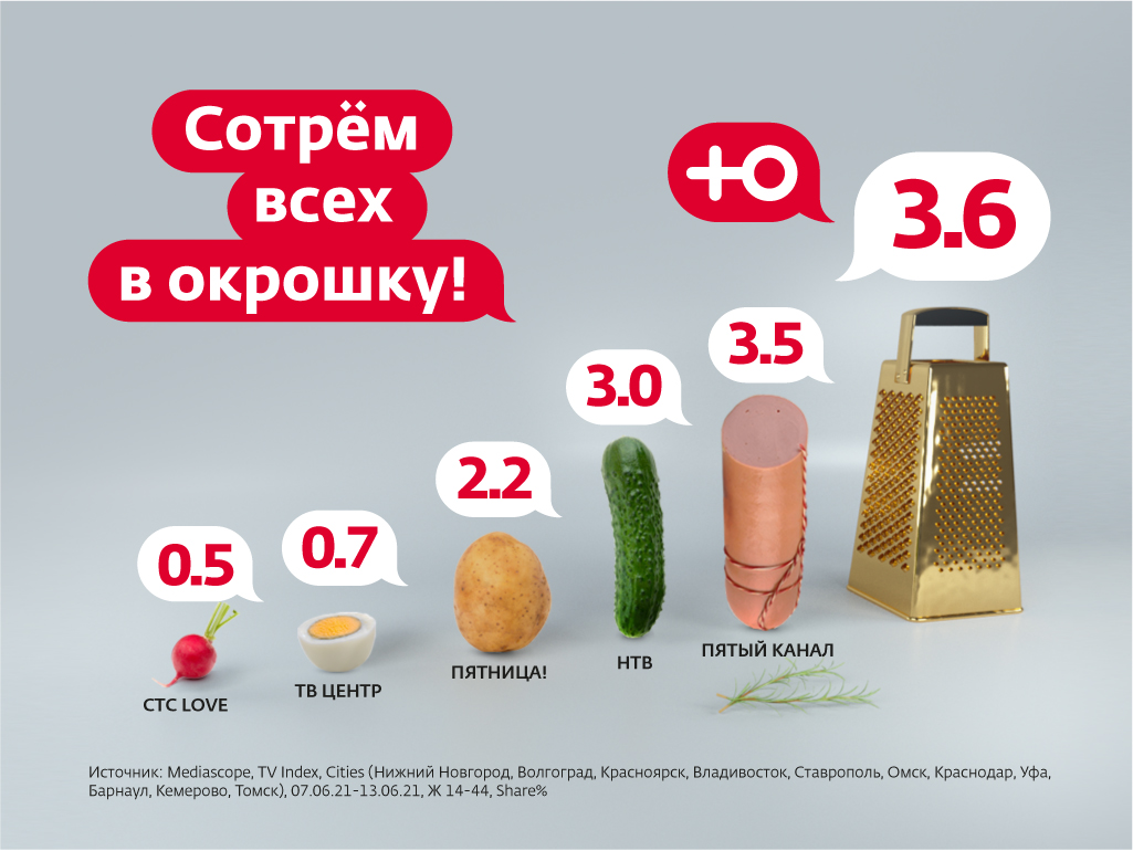 Окрошка.jpg